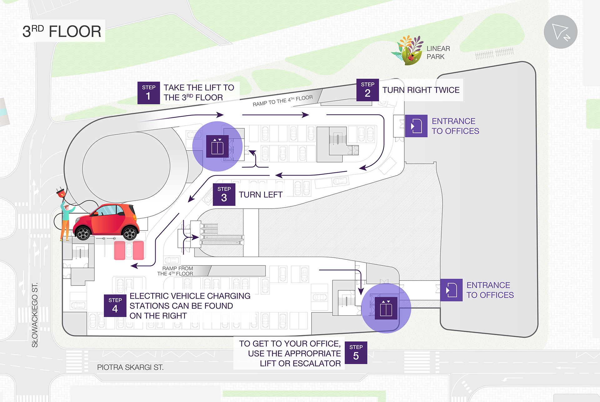 Supersam Car Electromobility – SUPERSAM