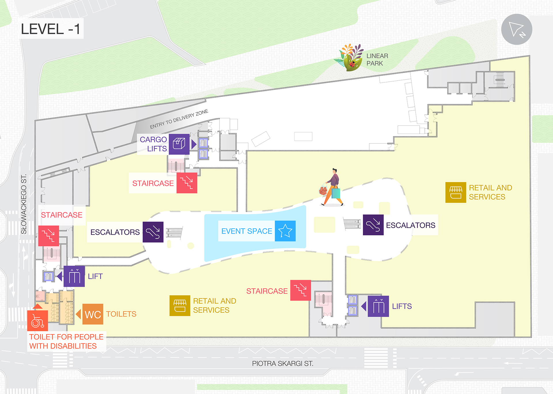 Event space – SUPERSAM