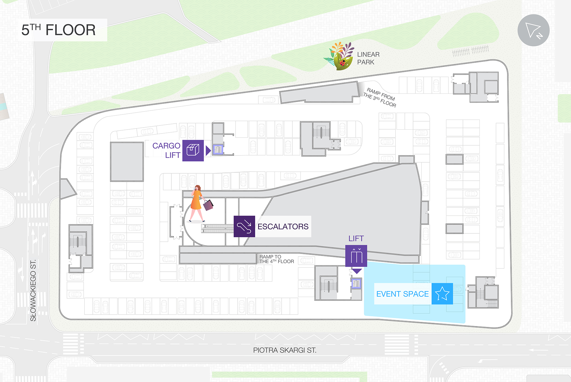 Event space – SUPERSAM